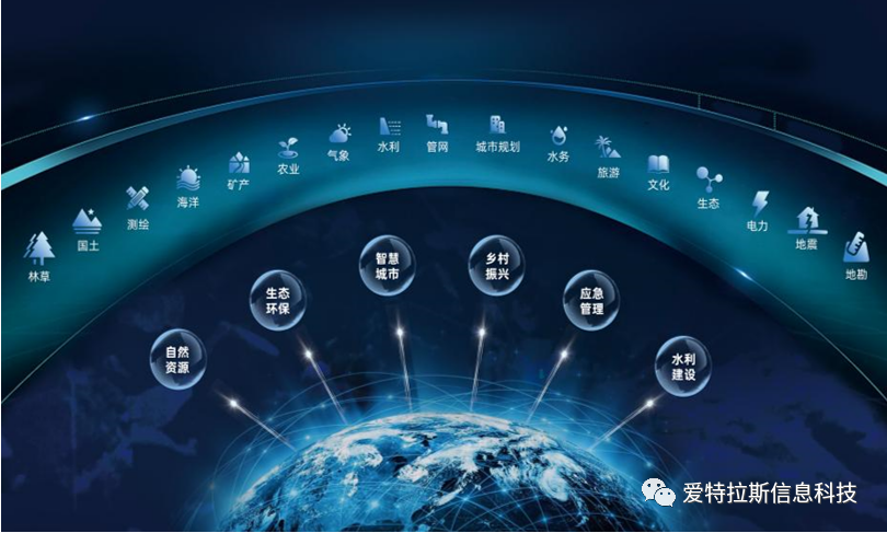 基于衛星遙感應用深化城市大氣污染防治